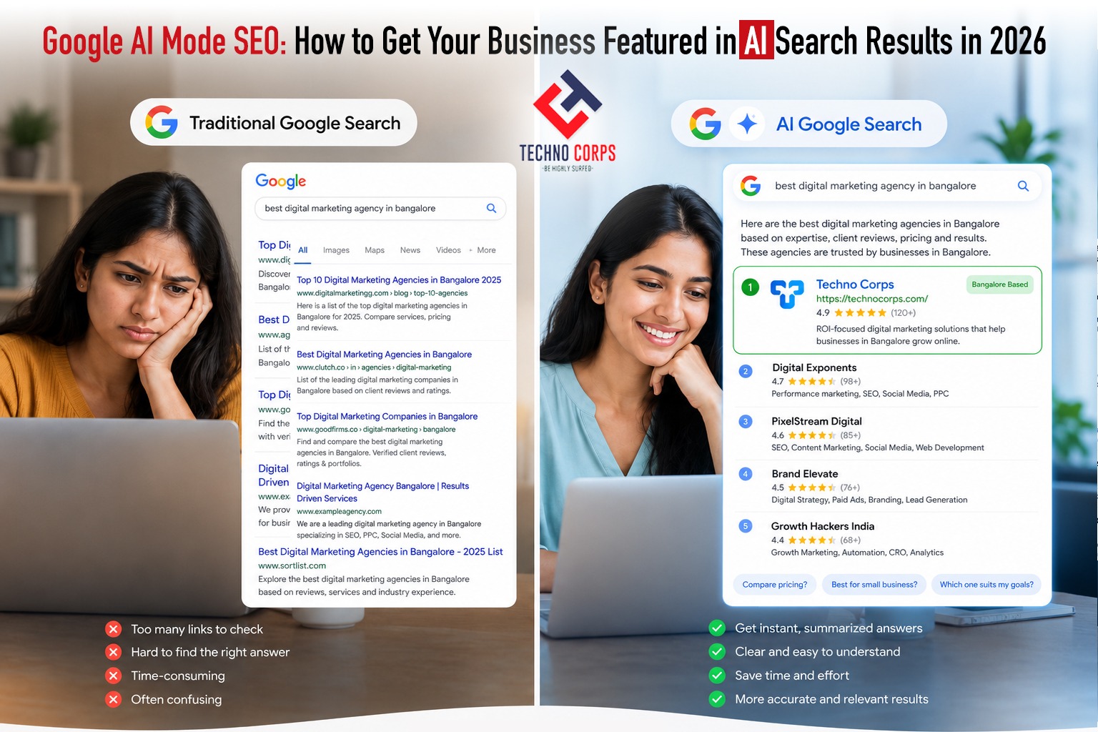 google-ai-mode-seo-2026-guide